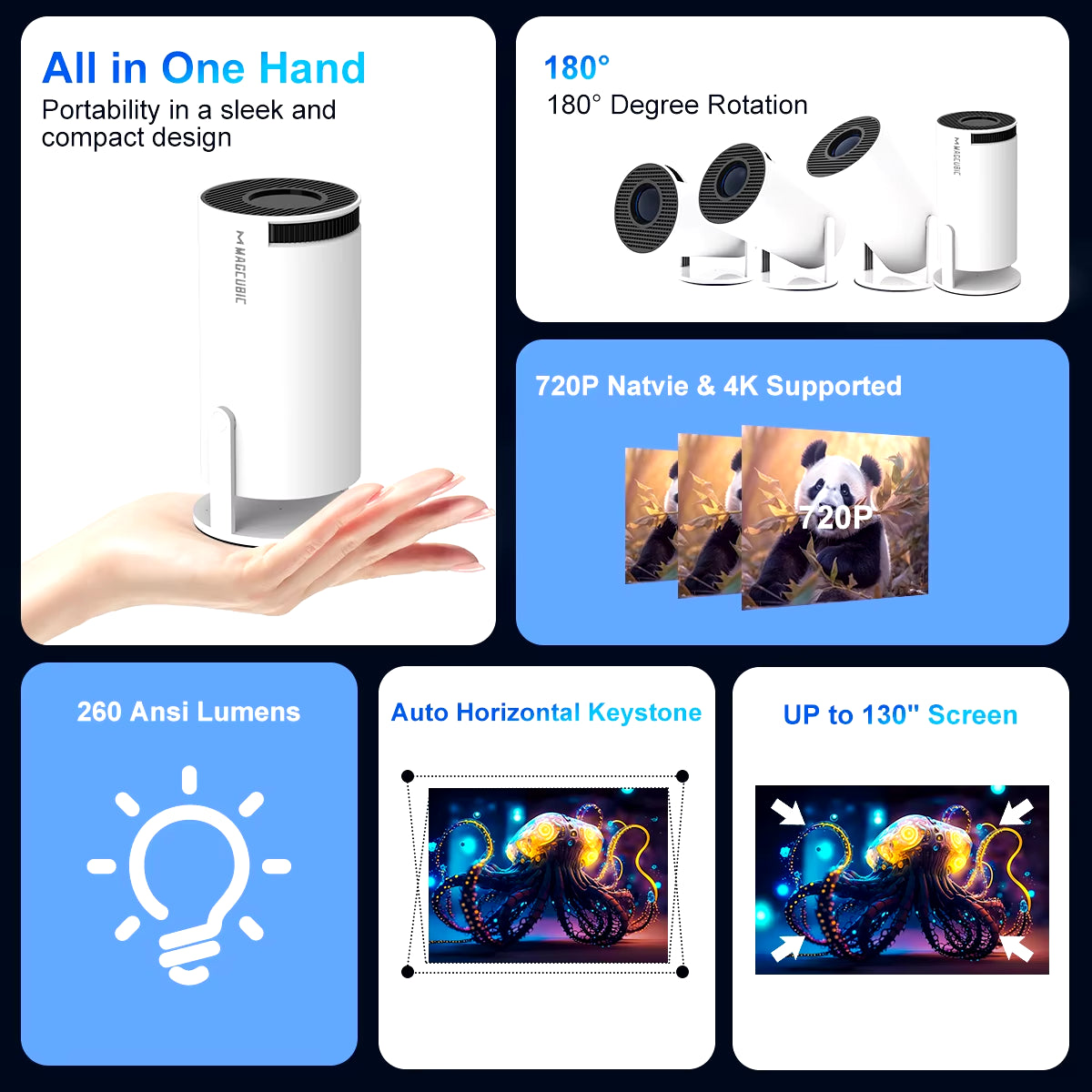 Cinecast™ HY300 PRO Smart Projector – 4K Ready. Wifi 6 Fast. Theater Anywhere